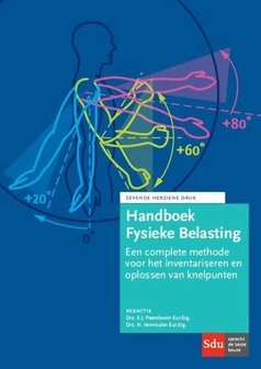 Handboek fysieke belasting 7e editie | 9789012395243