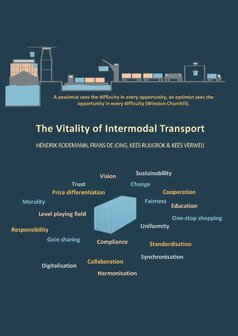 The Vitality of Intermodal Transport | 9789082814200