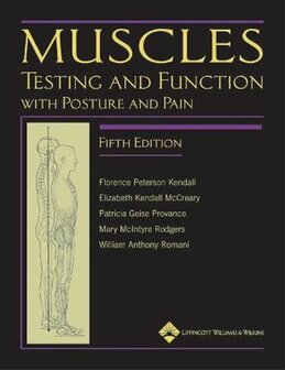 Muscle Testing &amp; Function 5th | 9781451104318