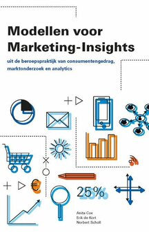 Modellen voor Marketing Insights | 9789081923323 