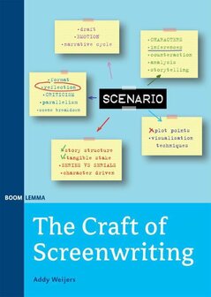 The craft of screenwriting | 9789462363588