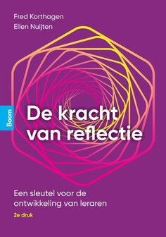 De kracht van reflectie | 9789024448845