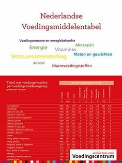 Nederlandse Voedingsmiddelentabel | 9789051770858